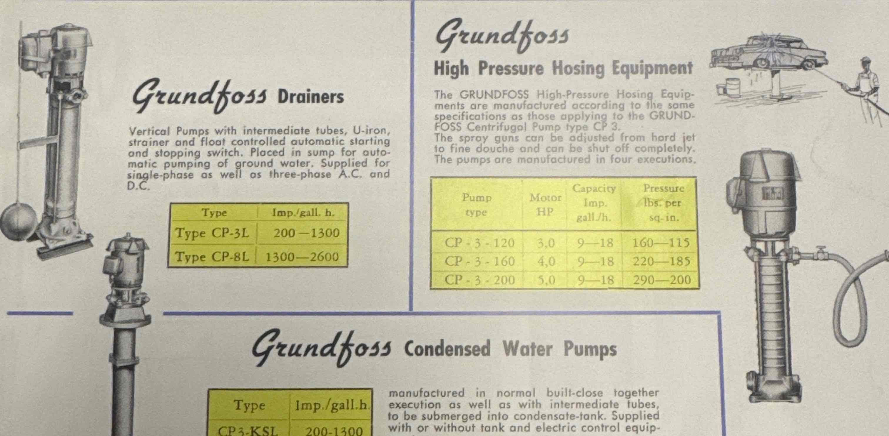 challenge background