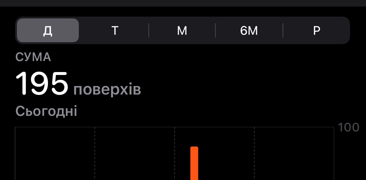 challenge background