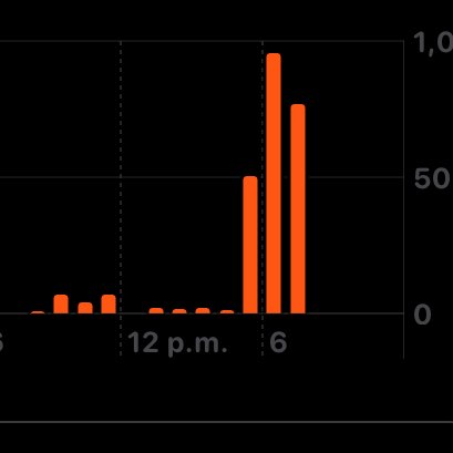 Siempre fitness logo