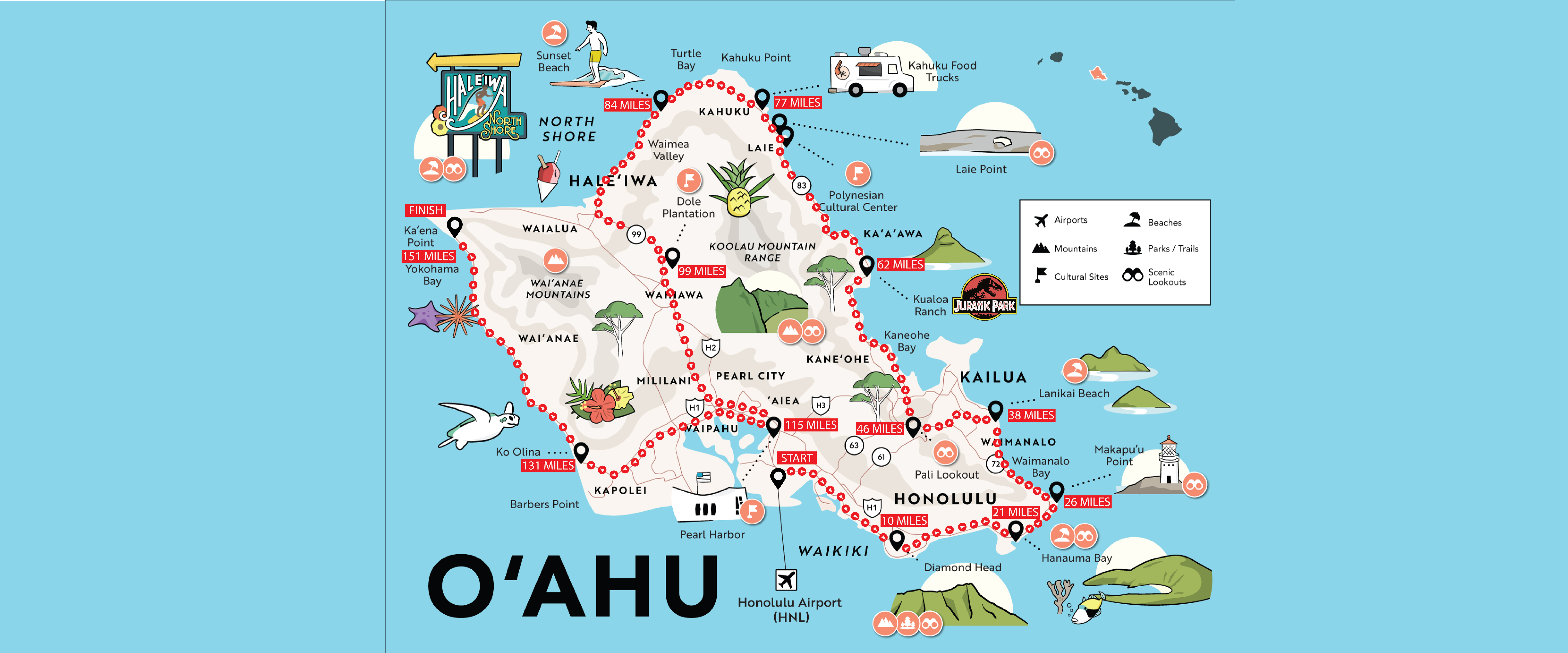 challenge background