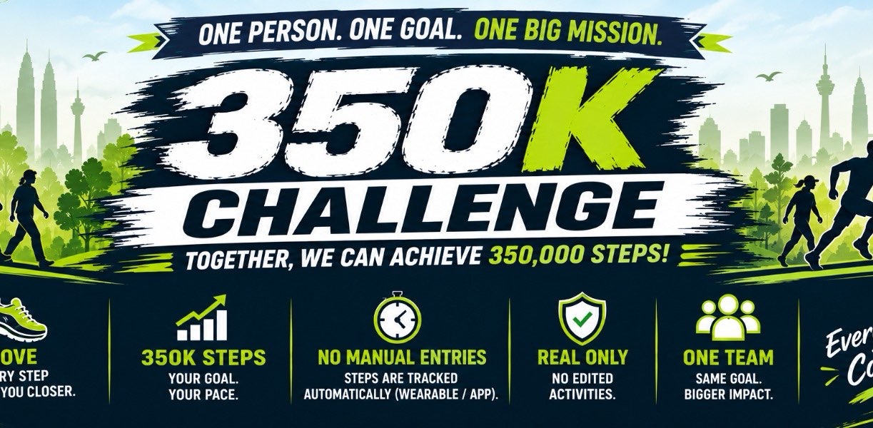 challenge background