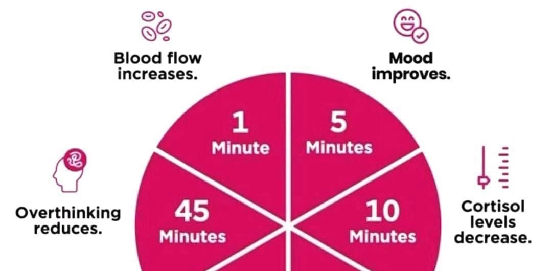 challenge background