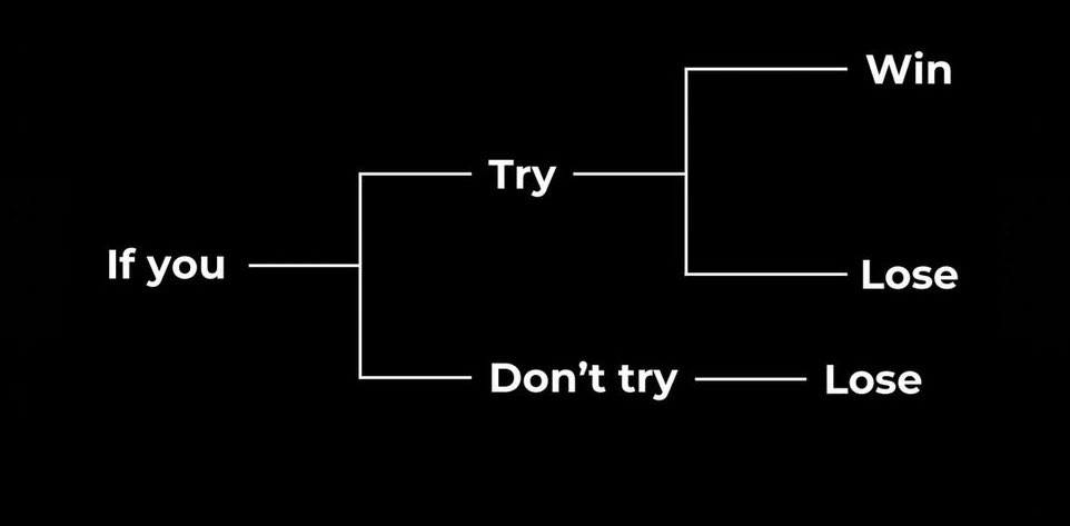 challenge background