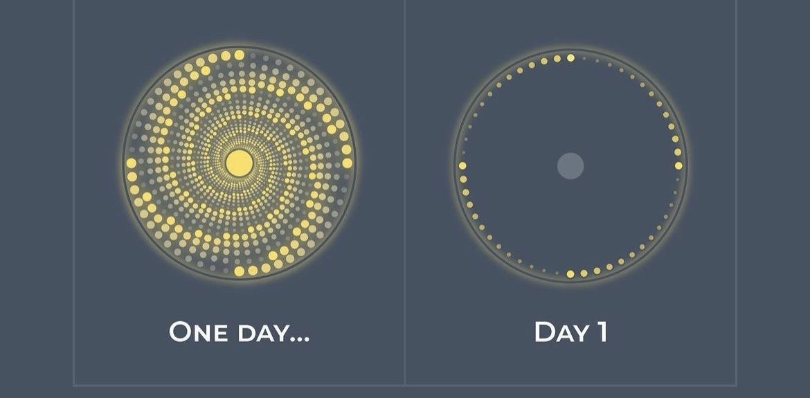 challenge background