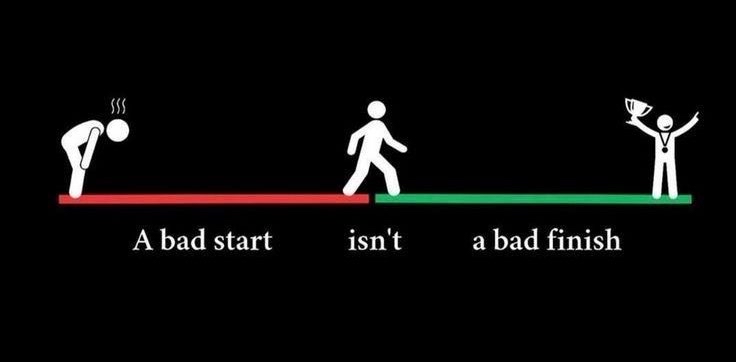 challenge background