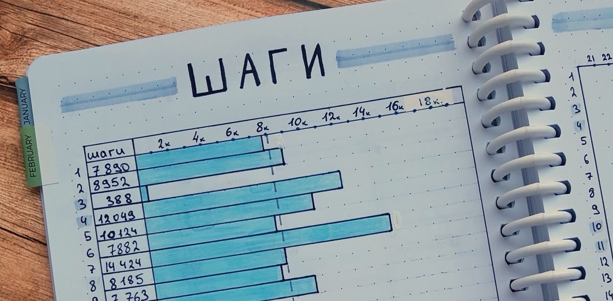 challenge background