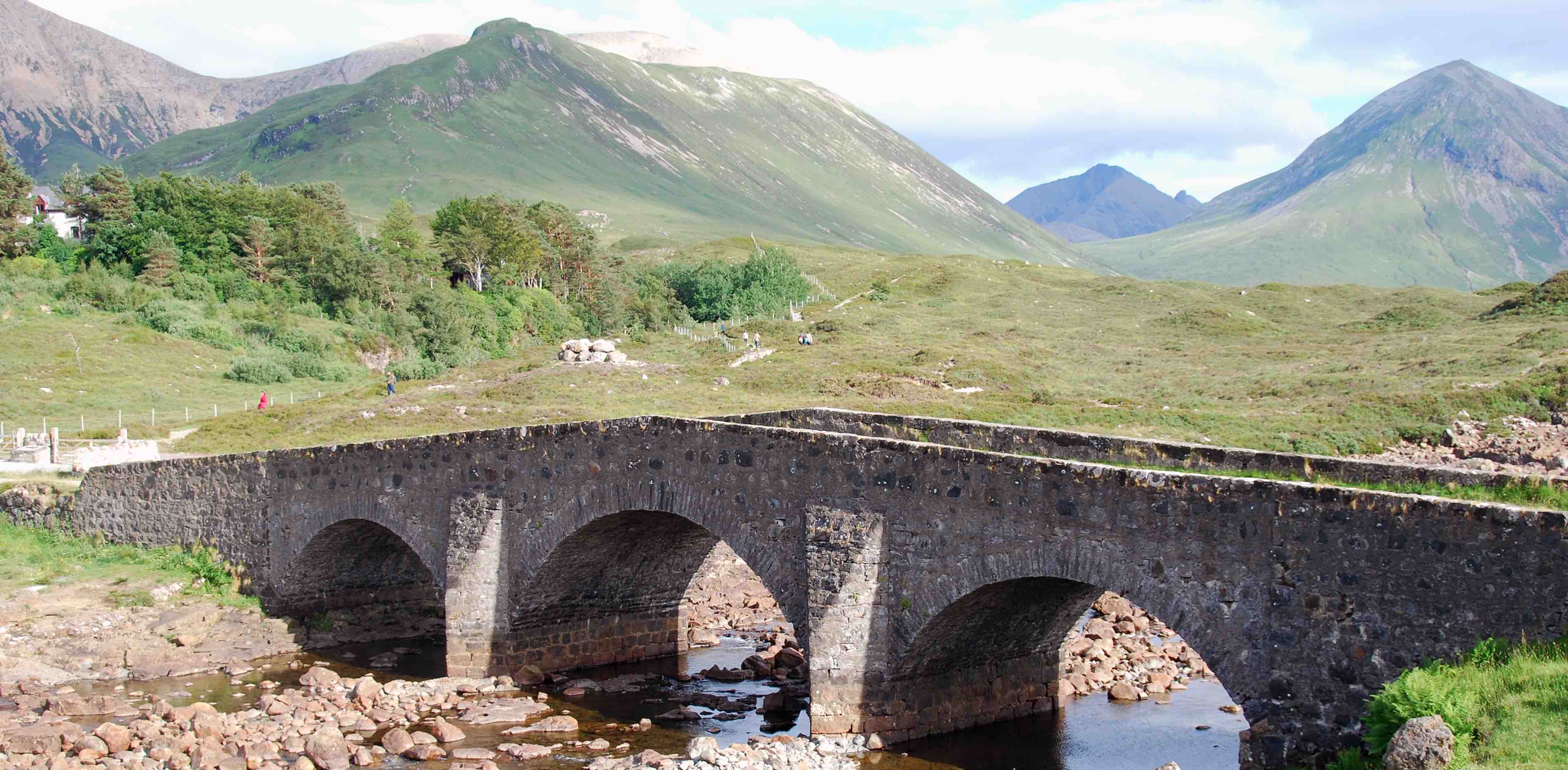 challenge background