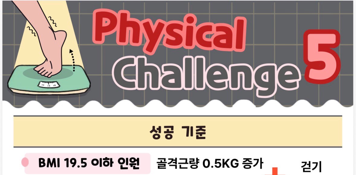 challenge background