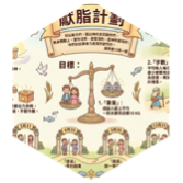 challenge badge