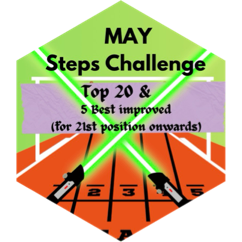 challenge badge