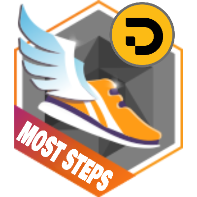 challenge badge