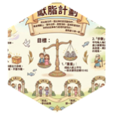 challenge badge