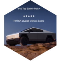 challenge badge