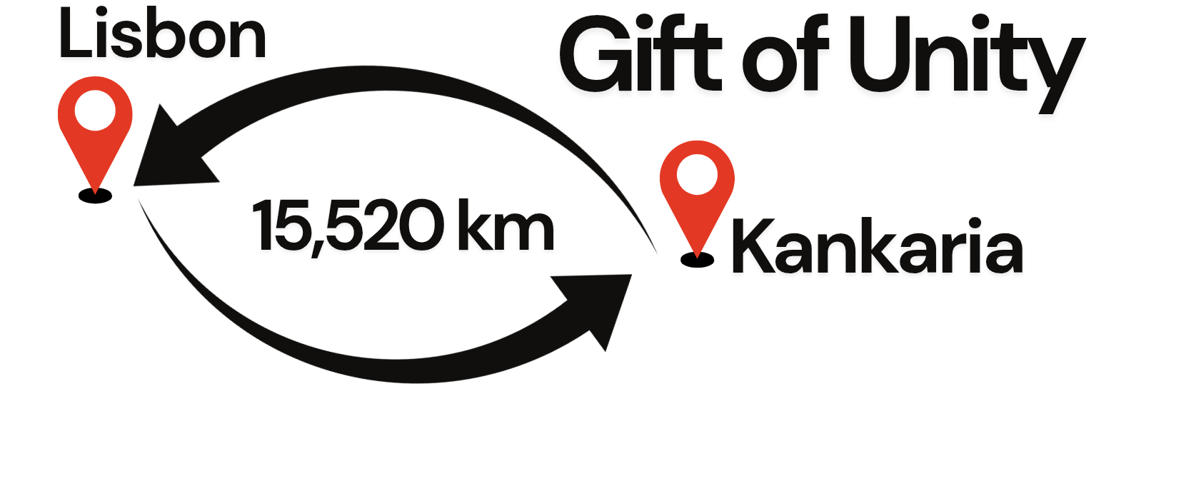 Gift of Unity (15520 Km) logo