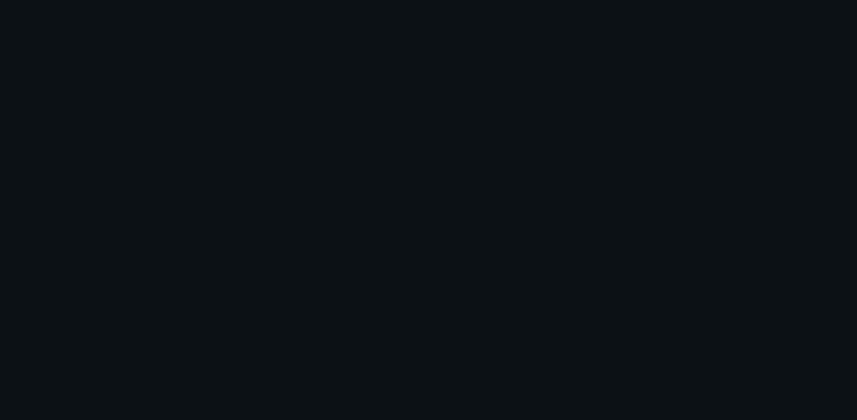 challenge background