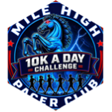 challenge badge