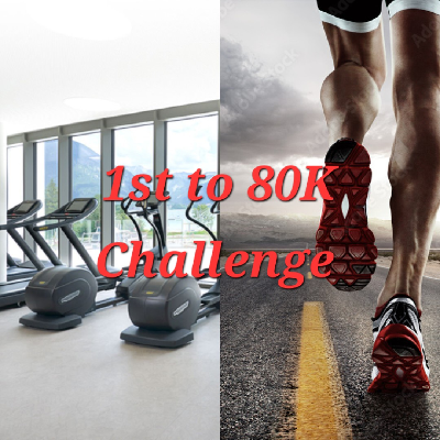 challenge badge