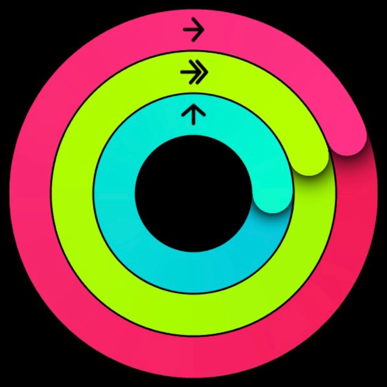 Apple Watch Ring Closers logo