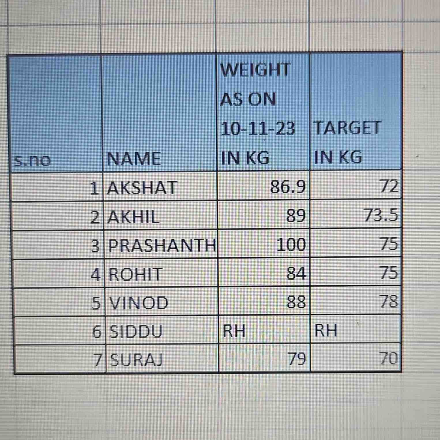 Health is Wealth logo