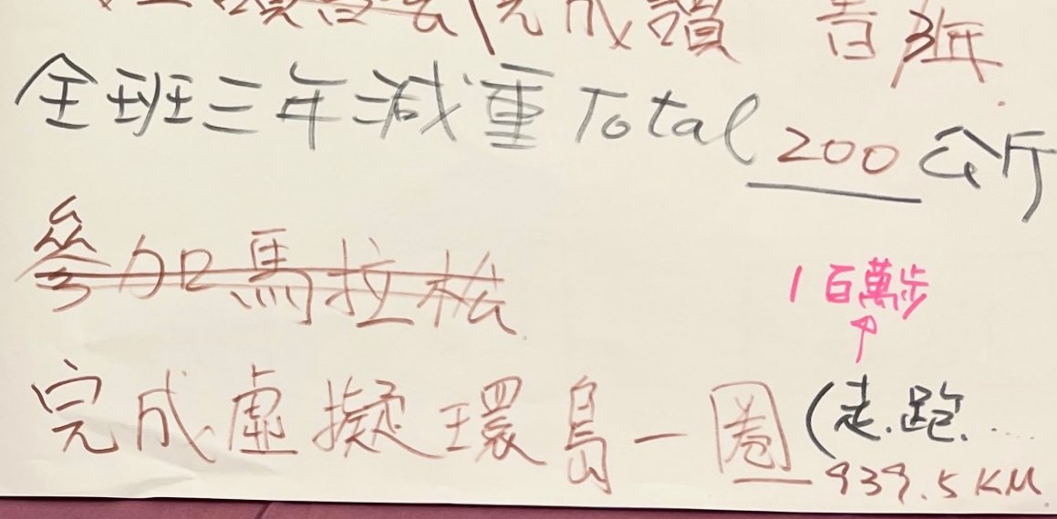 政大EMBA 2023全企組 banner