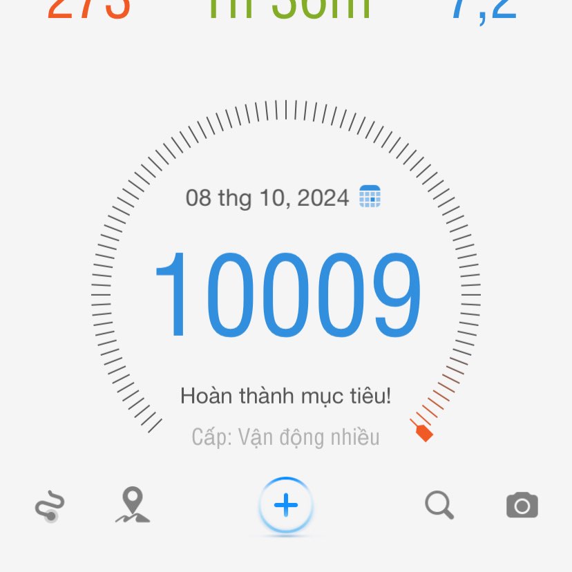 nhóm ăn trưa VCCI logo