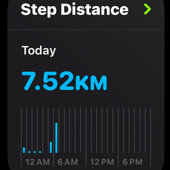 Step challenge!!!! logo