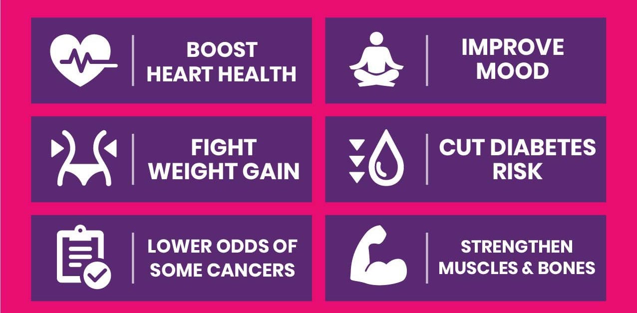 INVITED MEMBERS ONLY ❤️ banner