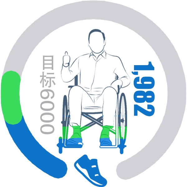 徐州市人民广场群 logo