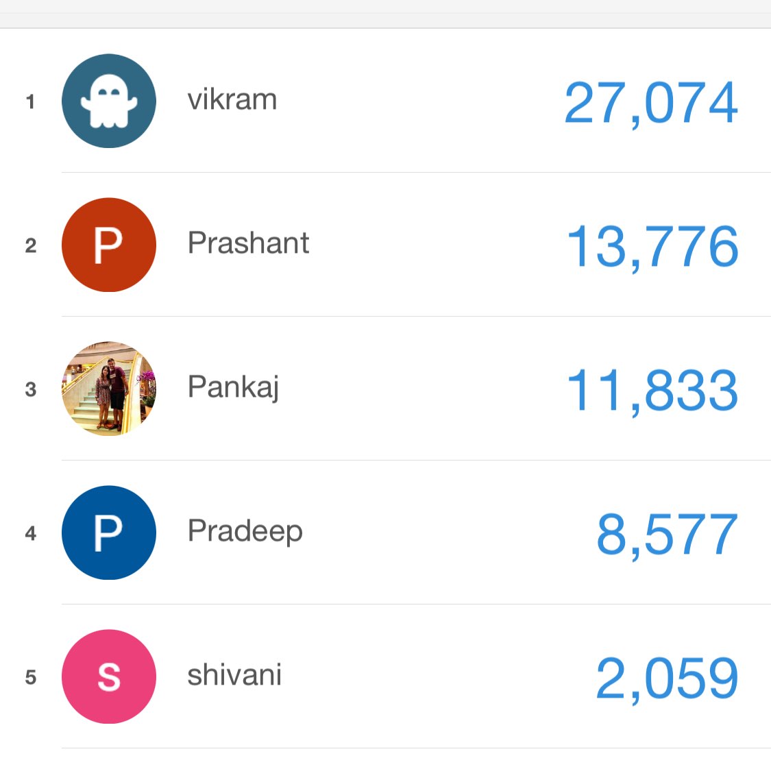 Vikas Marg Royals United logo