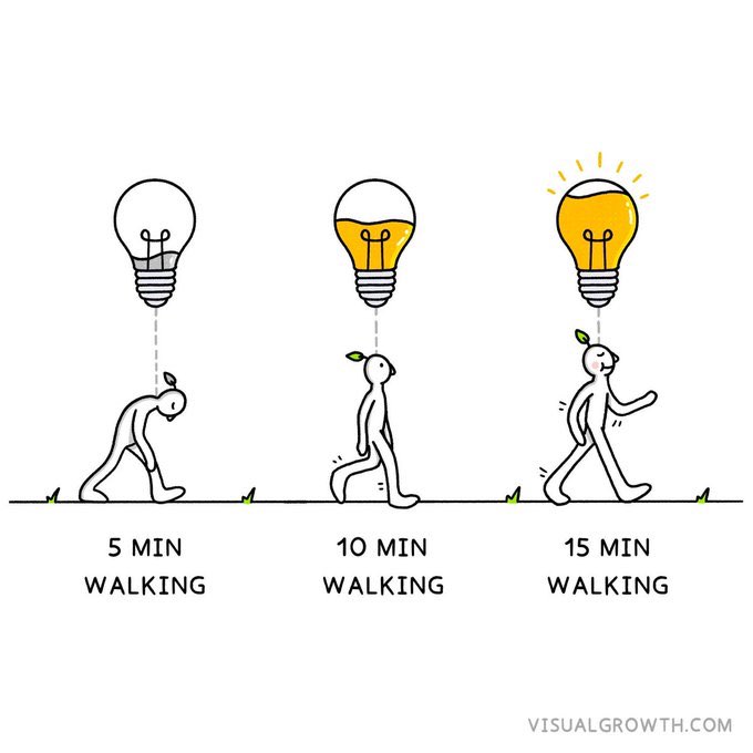 Stroll with GISD 💪🏼 logo