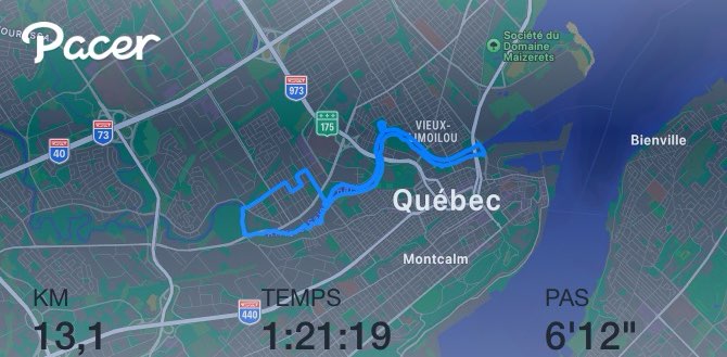 Challenges_PADRELESYR banner