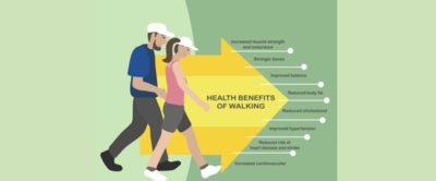 Walk for Health and Nature banner