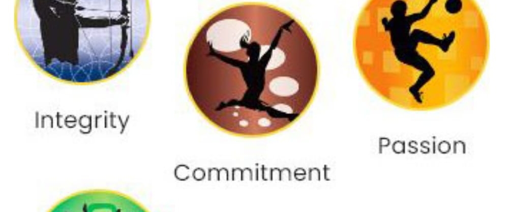 GCW - WALKATHON 2025 banner