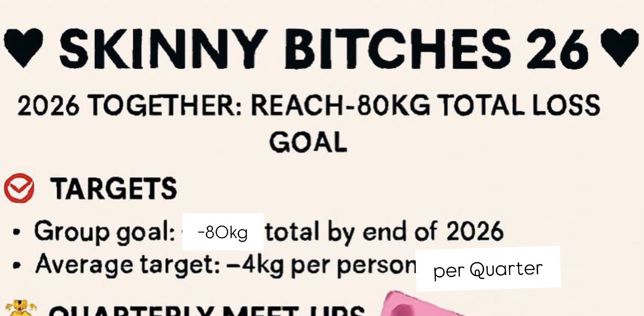 Skinny Bitches 🖤 banner