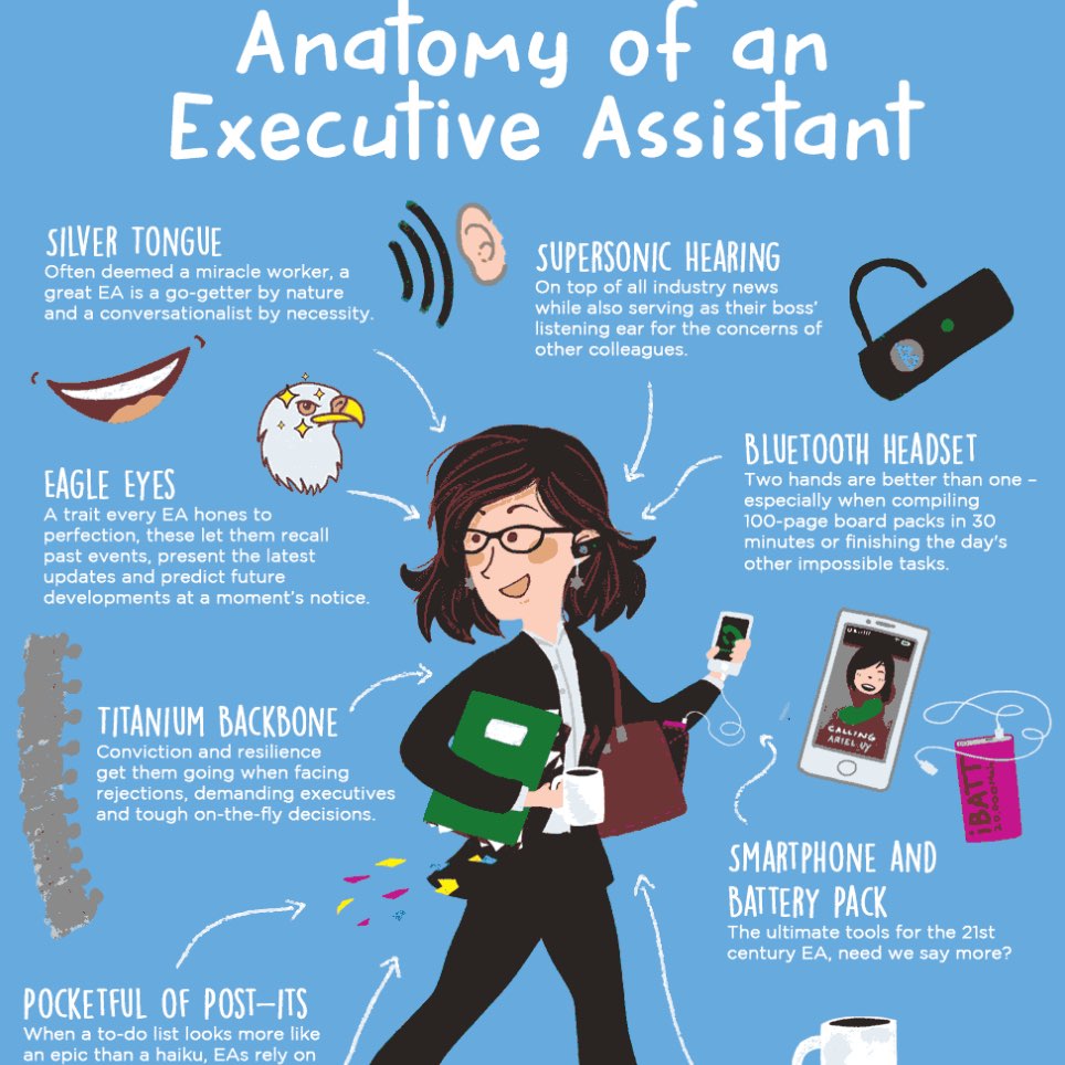 Active Exec Ops! logo