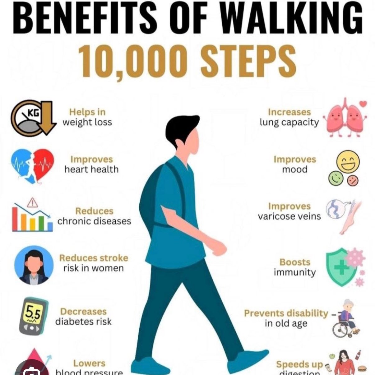 Weight loss January  logo