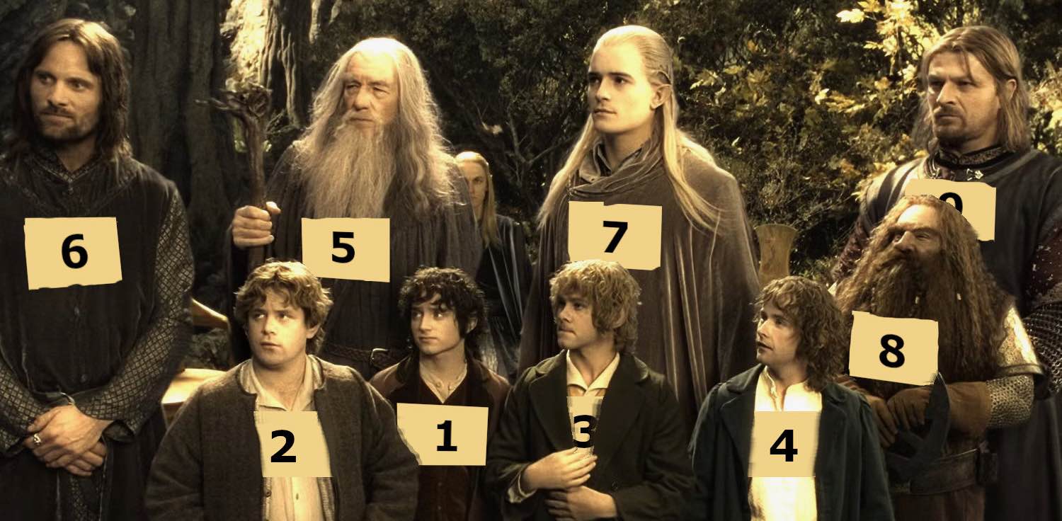 Simply Walk(+) To Mordor banner