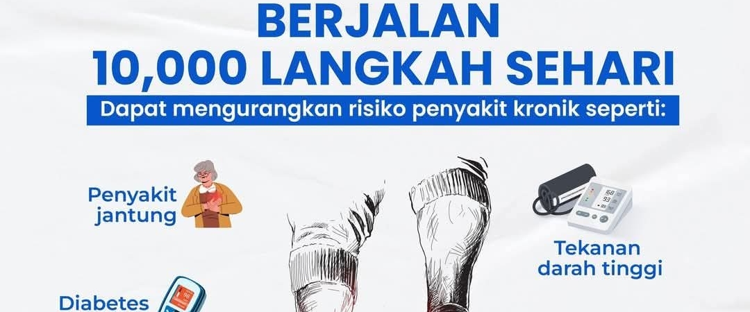 JPPH Ibu Pejabat banner