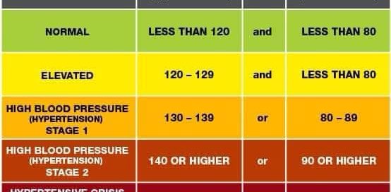 Intermittent fasting Group banner