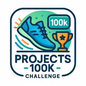 IFS R&D Projects logo