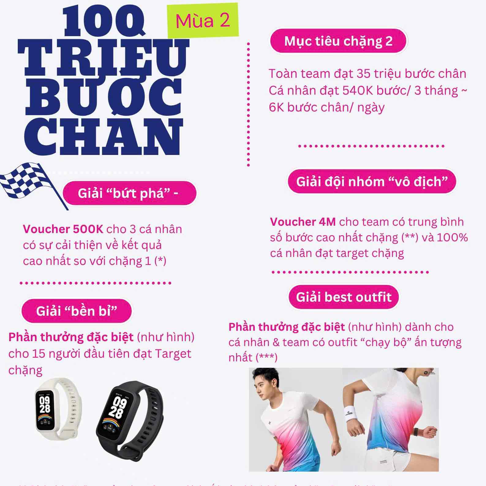 100tr bước chân- mùa 2- nhóm 7 logo