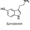 Serotonin Farming logo