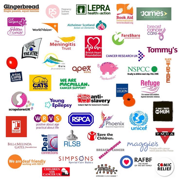 Charity Challenges logo