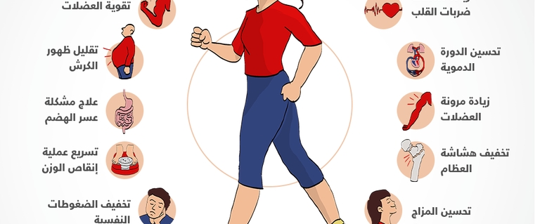 خطوة نور | Noor Steps banner