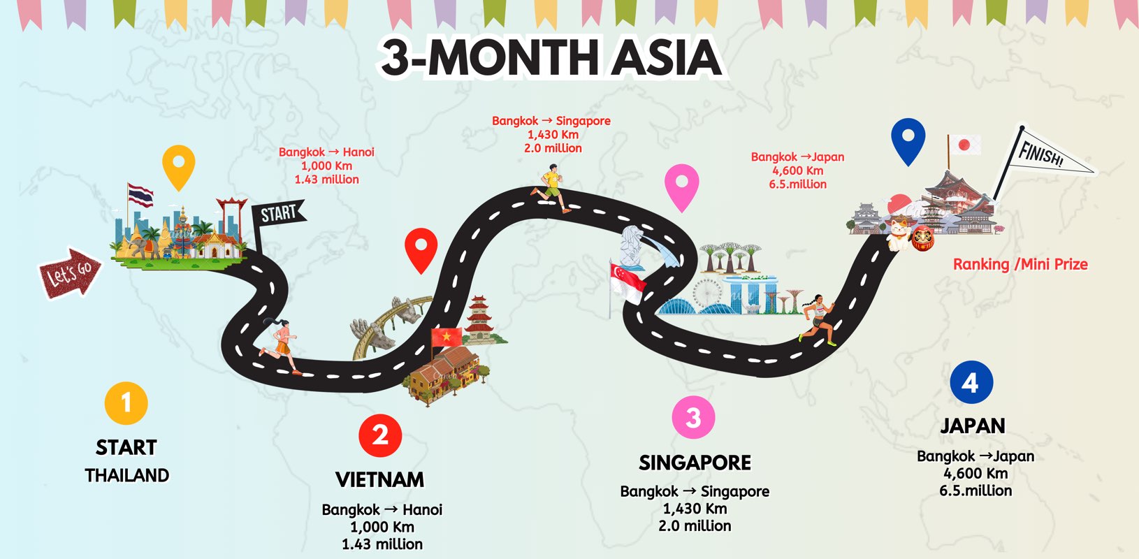 Health & Wellness (AHTH) banner