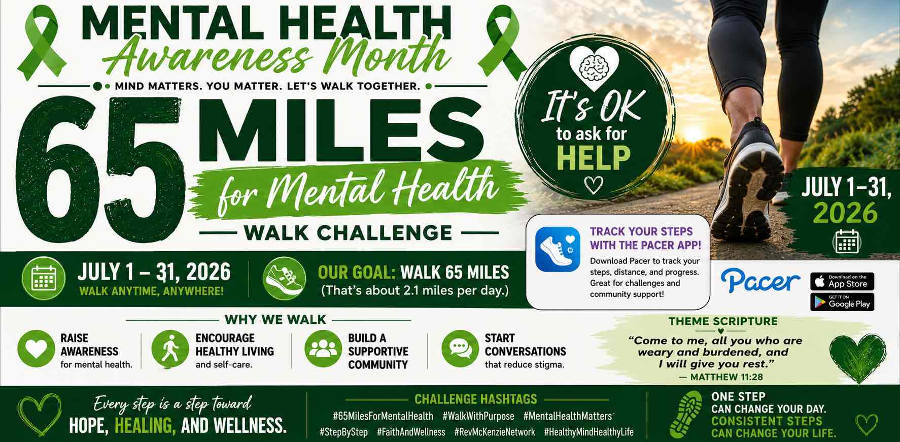 Mental Health Awareness Month banner