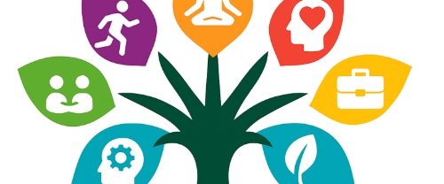 RCW WELLNESS COMMITTEE banner