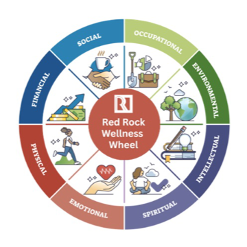 Red Rock BHS Wellness profile