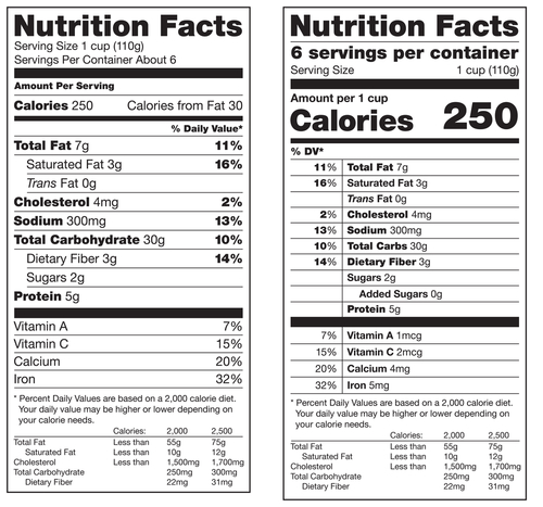 2 versions of a nutrition facts label
