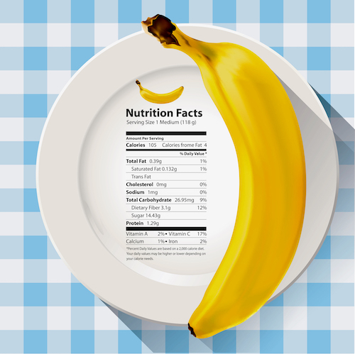 Banana nutrition facts diagram